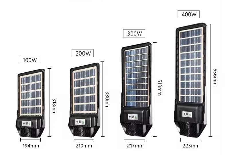 ABS-materiaal Solar Motion Sensor Waterdicht Beveiligings Yard IP68 All In One Led Street Light